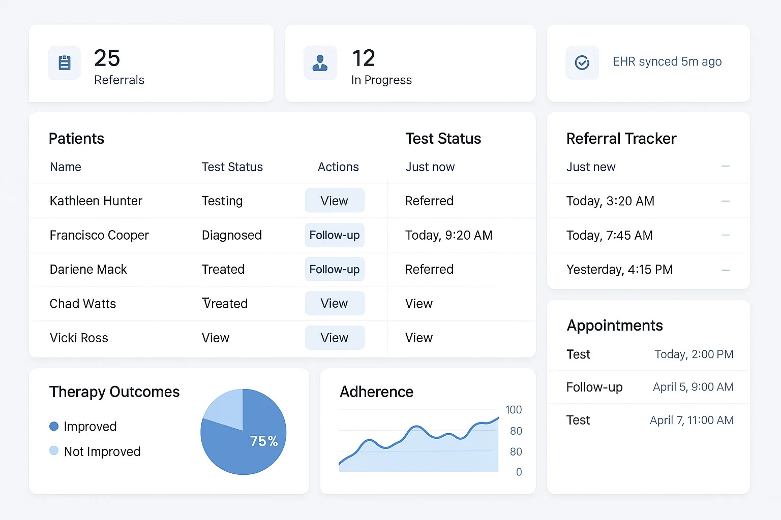 Provider Dashboard